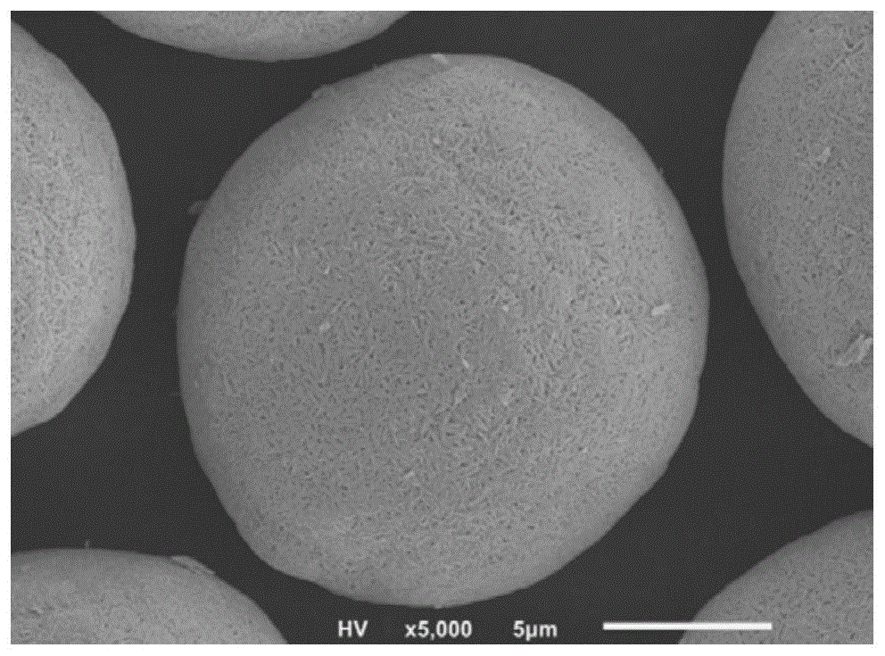 The role of ternary precursor in the cathode material of lithium battery